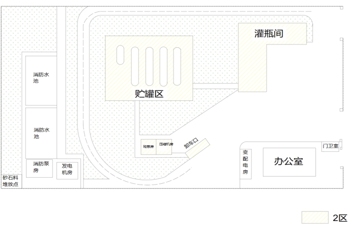 圖片[2] - 爆炸危險區域劃分圖是什么?直接看圖 - 力達唯