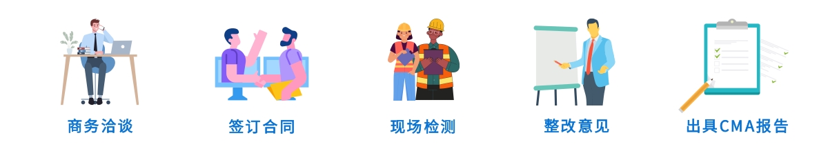 現場防爆檢測業務服務流程圖