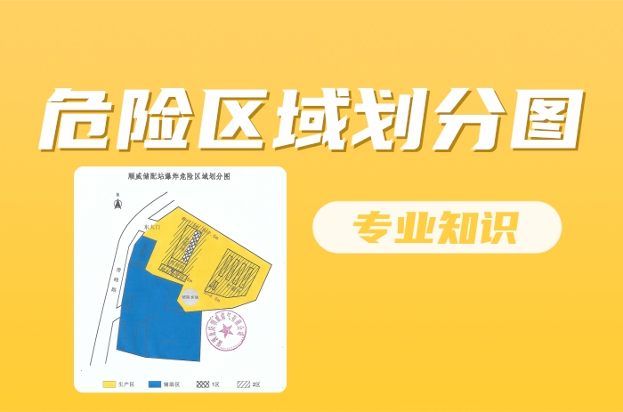 現(xiàn)場(chǎng)防爆檢測(cè)中的危險(xiǎn)區(qū)域劃分圖 - 力達(dá)唯